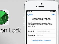 Image result for How to Back Up iPhone to iCloud Broken Phone