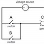 Image result for Digital Electronics Logic Gates