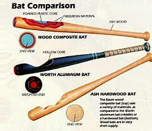 Image result for First Baseball Bat