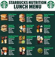 Image result for Starbucks Food Menu