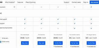 Image result for Tiered Pricing