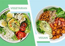 Image result for Difference of Being Vegan and Vegetarian