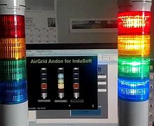 Image result for Andon Flag System