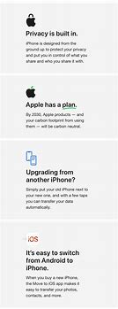 Image result for Best iPhone 14