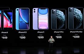 Image result for How Much Do You Think Would Be Fpr a iPhone X