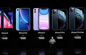 Image result for How Much Does the iPhone 11 Cost in Korea
