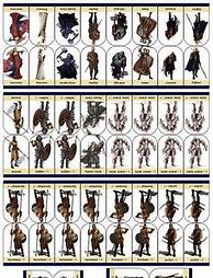 Image result for Dnd Token Sheets