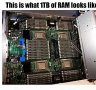 Image result for Terabyte PC