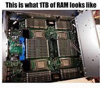 Image result for 2 Terabyte PC Storage