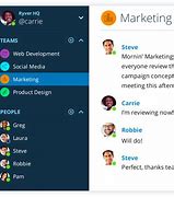 Image result for Free Communication Apps