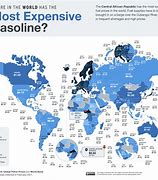 Image result for Lowest Gas Prices in the World