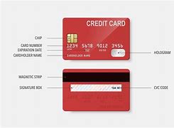 Image result for Change Credit Card Number