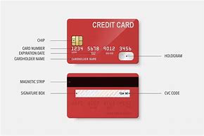 Image result for Where to Find Card Number On MasterCard