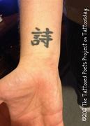 Image result for Small Wrist Tattoos