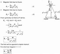 Image result for Magnetic Moment Formula