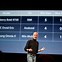 Image result for Steve Jobs Stage Presentation