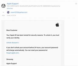 Image result for Apple Customer Support Email