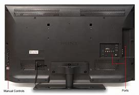 Image result for Back of Sony TV