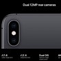 Image result for Which Is the Best iPhone Camera