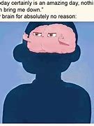 Image result for Brain Meme Biologia