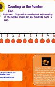 Image result for Skip Counting 5S