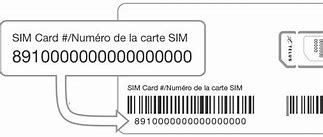 Image result for iPhone SE Sim Card