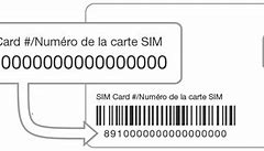 Image result for Imei Number On Sim Card