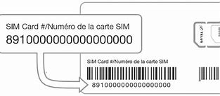Image result for Is a Sim Card a Phone Number