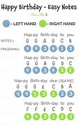 Image result for Happy Birthday Piano By Numbers