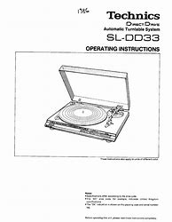 Image result for New Technics Turntable
