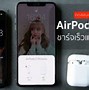 Image result for Wireless Air Pods Furgo