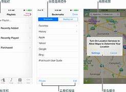 Image result for iPhone Interface
