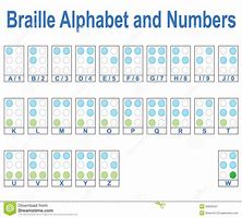 Image result for Duxbury Braille