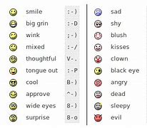 Image result for Text Emoticons Symbols