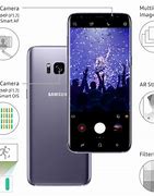 Image result for 8 Camera Phone
