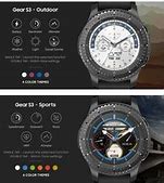 Image result for Samsung Gear Sport Watch Faces