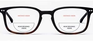 Image result for Invisible Bifocals