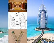 Image result for Burj Al Arab Building