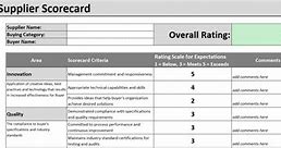 Image result for Supplier Scorecard Template Excel