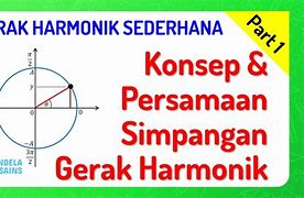 Image result for Persamaan Gelombang Harmonis