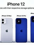 Image result for iPhone 6 vs 12 Mini