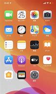 Image result for iPhone 9 Home Button