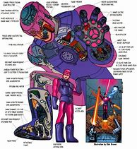 Image result for Comic Book Giant Robots