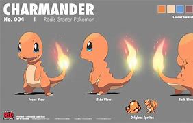 Image result for Charmander 3D Character Sheet