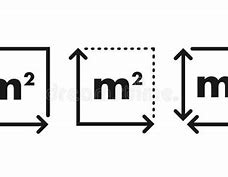 Image result for Square Metre