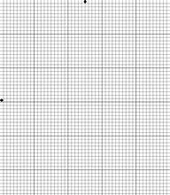 Image result for Blank Cross Stitch