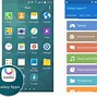 Image result for Phone Update