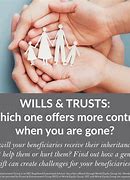 Image result for Trust and Will Logo