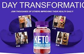 Image result for Dr. Oz Gummies for Weight Loss