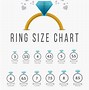 Image result for Size 8 Ring